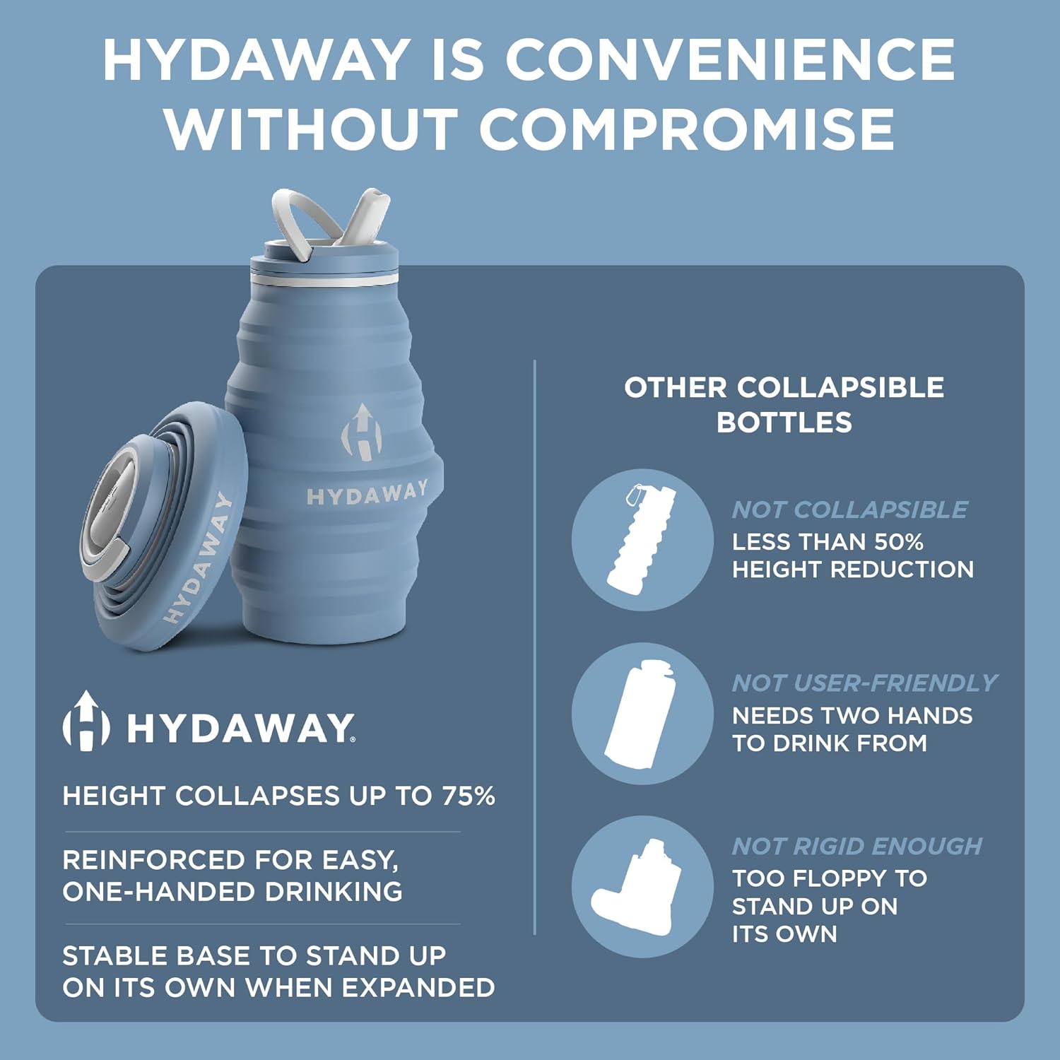 HYDAWAY Collapsible Water Bottle - 17oz I Reusable Water Bottles with Flip Top Lid for Travel, Hiking, Backpacking I Portable & Leakproof, Food-Grade Silicone, BPA Free, Collapses to 1.5” - Image 6