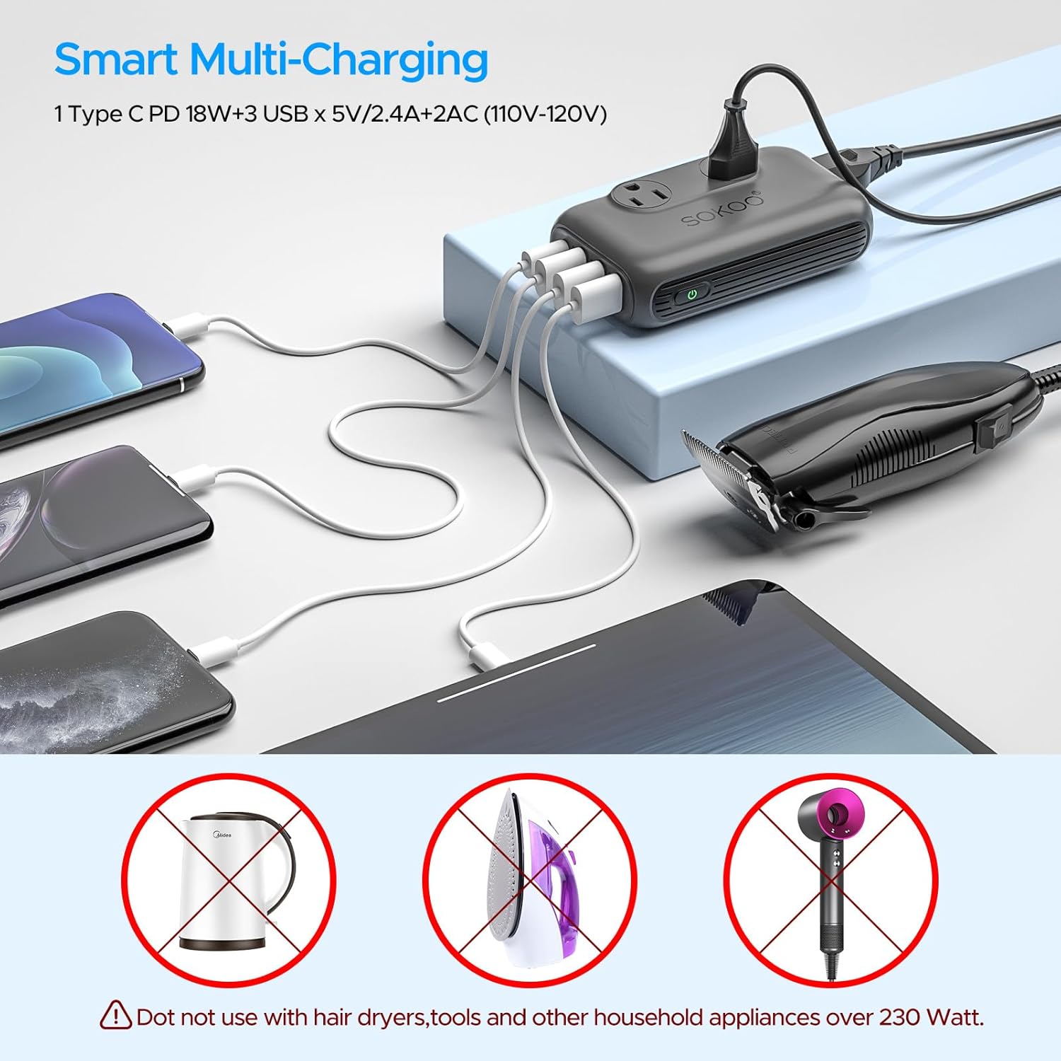 SOKOO 230-Watt Step Down 100-220V to 110V Voltage Converter, International Power Converter/Travel Adapter- Use for EU/UK/AU/US/India More Than 150 Countries, USB Quick Charger 3.0 (Grey) - Image 3
